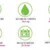 Bioceum SLEEP 9% CBD, pełne spektrum - obrazek 4